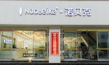 廣東省諾貝克陶瓷有限公司全景圖