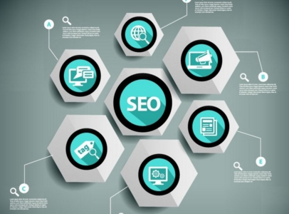 網(wǎng)站的關(guān)鍵詞優(yōu)化