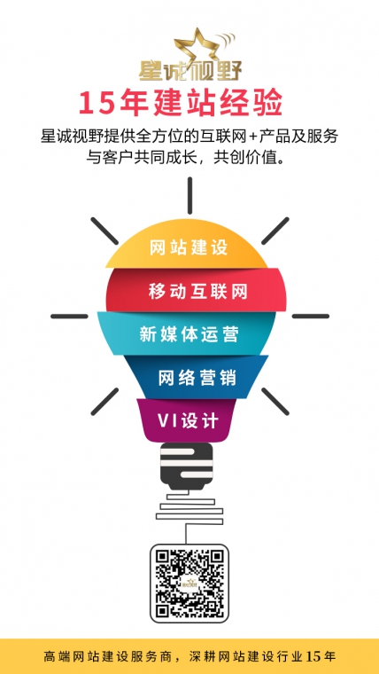 　網(wǎng)站排名、百度排名、外貿(mào)SEO排名