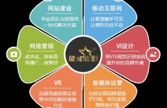 北京做網(wǎng)站公司、北京網(wǎng)絡(luò)公司、北京網(wǎng)站建設(shè)、北京網(wǎng)站制作公司、星誠(chéng)視野