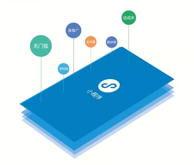 北京專業(yè)網(wǎng)頁設(shè)計、北京網(wǎng)站設(shè)計公司、北京網(wǎng)站開發(fā)