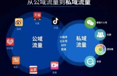 北京網(wǎng)站建設(shè)、北京網(wǎng)站制作、律師網(wǎng)站建設(shè)、北京網(wǎng)頁設(shè)計(jì)公司