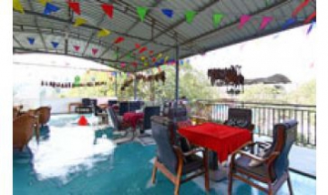 廣元市利州區(qū)楊林農(nóng)家樂(lè)全景圖