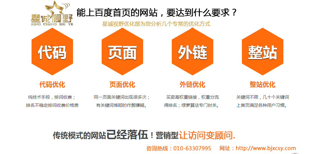 如何給企業(yè)網(wǎng)站選擇一個性比價高的域名？