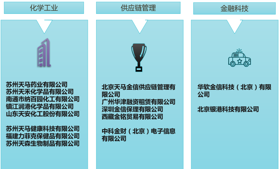 華軟金信科技(北京)有限公司簽約星誠視野網(wǎng)站設(shè)計(jì)制作協(xié)議